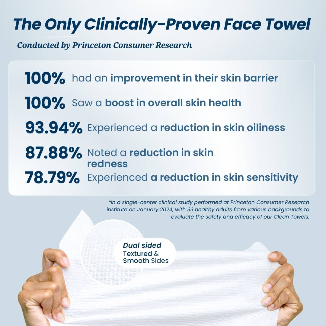 Clean Towels - Disposable Face Towels